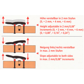 Wittner chin rest viola, model Zürich, side